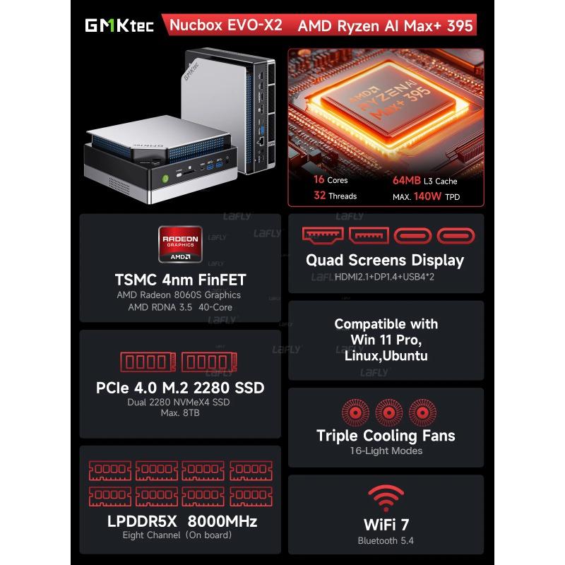 GMKtec EVO-X2 AI Mini PC AMD Ryzen Al Max+ 395 LPDDR5X 64GB/128GB 2TB PCie4.0 SSD WIFI7 BT5.4 2.5G USB4 Desktop Gaming Computer