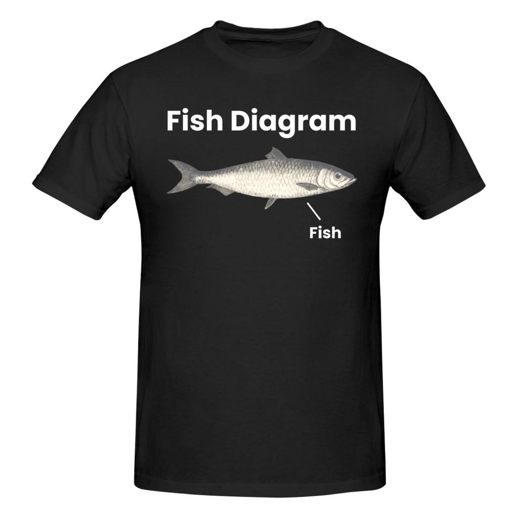 Fih Funny Meme T Shirt Men Women Short Sleeve Graphic Fish Fishing Clothing Streetwear Summer Loose Fit Pure Cotton Tee Tops