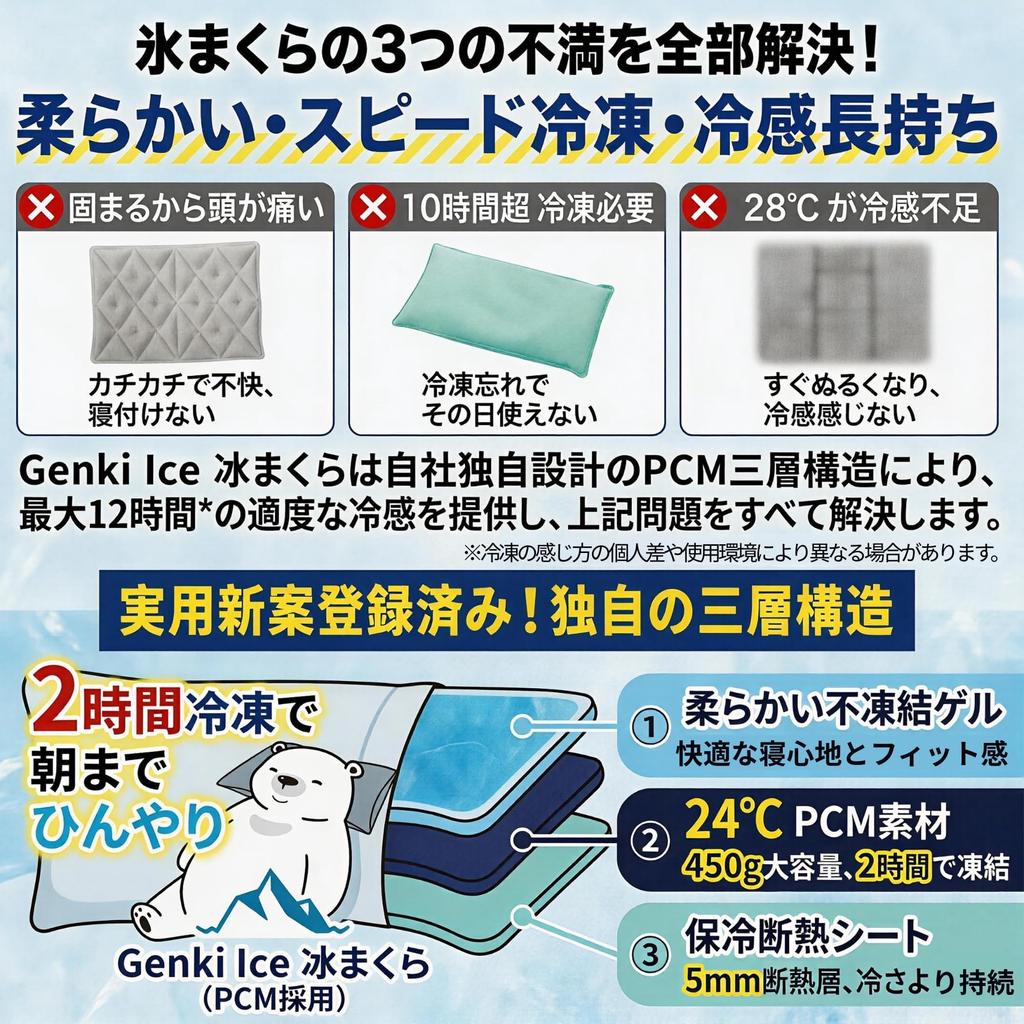 Naturally Freezes at Structure That Genki Ice Ice Pack Cooling Cooling Gel Cooling Cold Summer Heat Heat Relief For Sleepless Cools Head and