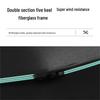 Xi Meng Yuan Fully Automatic Folding Sun & Rain Umbrella