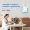 Dual Network Interface Wifi 6 Repeater Signal Amplifier Router 300Mbps Signal Booster Cellular Communication Amplifier