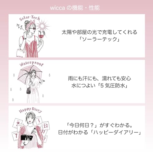 CITIZEN Wicca KH4-963-14 Women's Watch