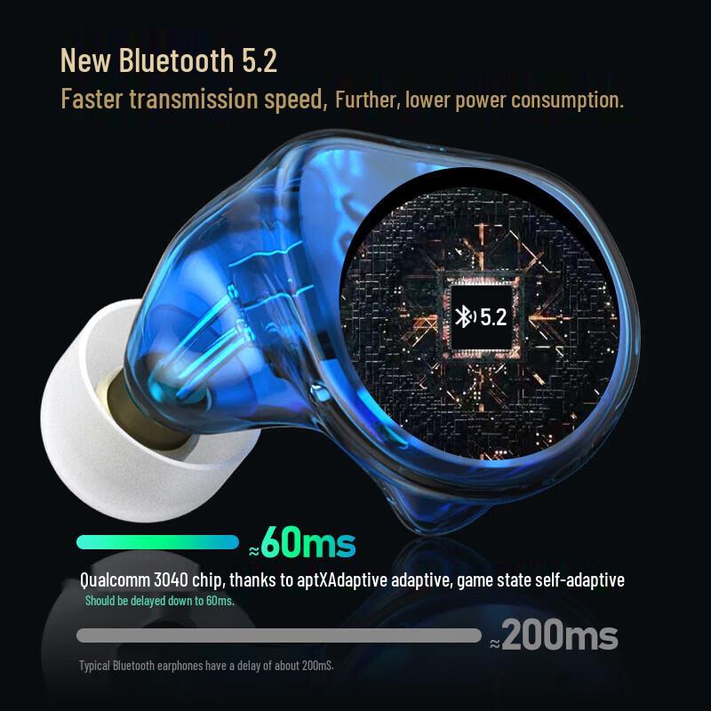 Newsmy R9 Pro Quad-Driver HiFi Sport Bluetooth Earphones