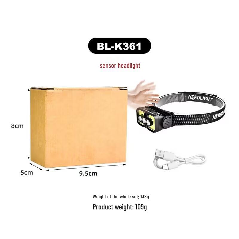 Lishi Outdoor LED Floodlight Headlamp