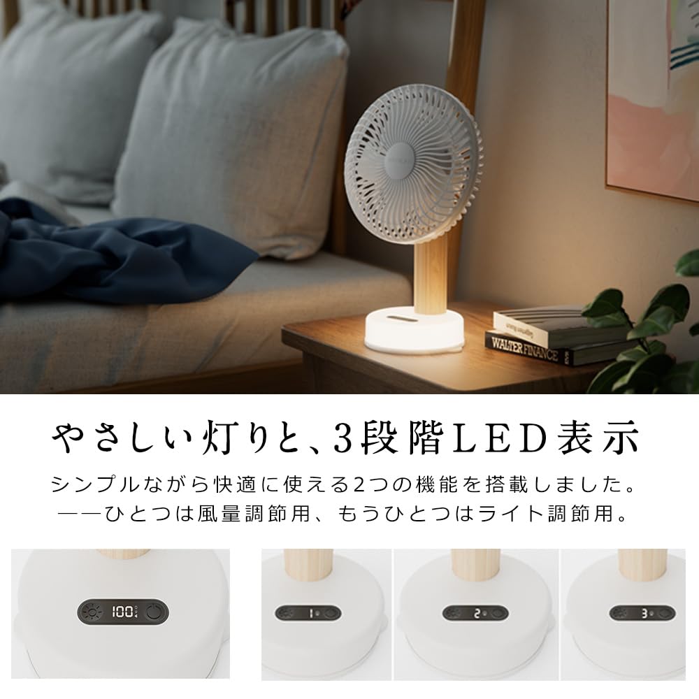SYD Mini Schreibtisch DC Nachtlicht Automatischer Aroma-Clip Schreibtisch Wand Luftstrom USB 4000mAh Akkustand Energie Geeignet für Hitzschlag-Schutz Ventilator, Leise,