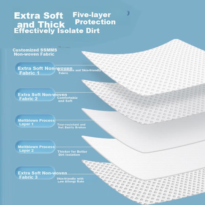 Right Away Disposable Bedding Set for Two People, Thickened Bed Sheet, Duvet Cover, Bedding Set for Travel And Hotel Use, Hygienic Barrier