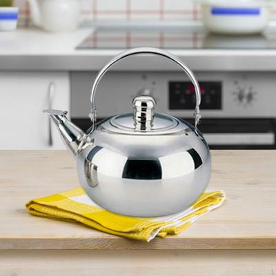 Elegant Stainless Steel Tea Kettle Set for Contemporary Home