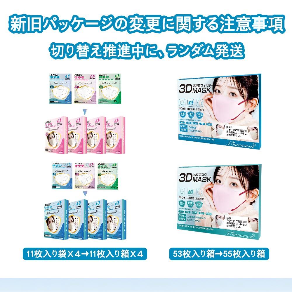 Nonwoven 3D 55 Count Round White [jphanamori] Masks, (53 Count), Face,