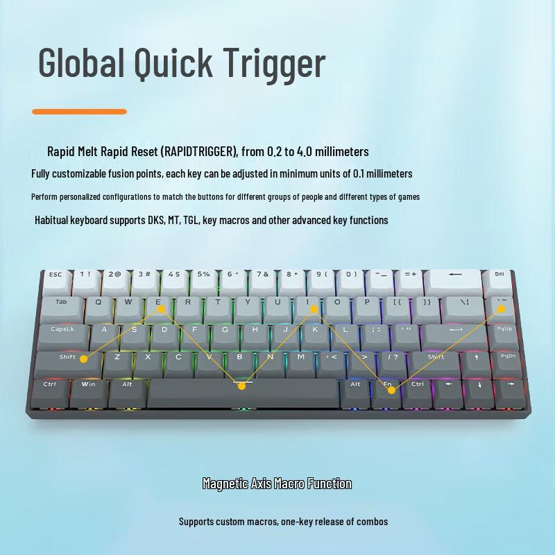 REDRAGON G49 Wired Magnetic Switch Mechanical Keyboard & Mouse Combo