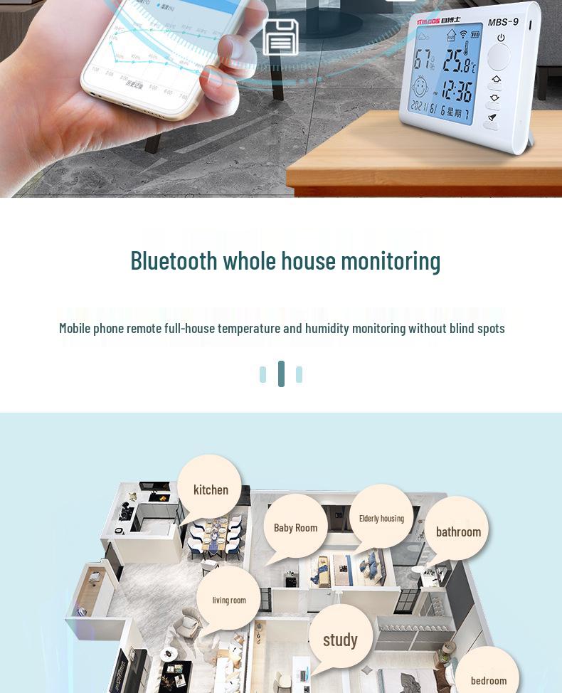 Bluetooth Thermometer & Hygrometer for Home, Baby Room, or Pet Breeding - Indoor/Outdoor, Wall-Mountable, Dry/Wet Measurement