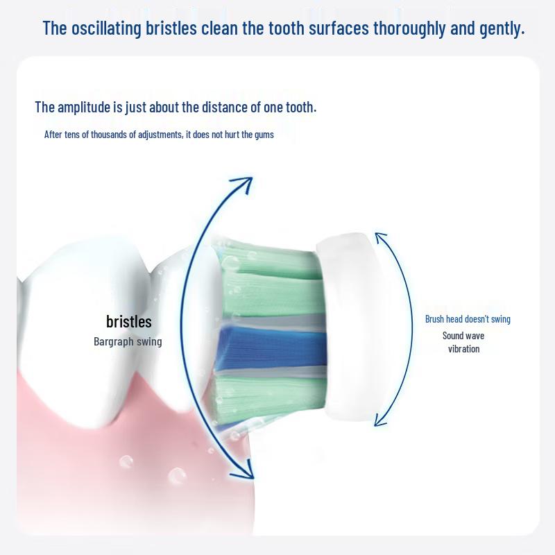 Philips DiamondClean 3 Series Pro Electric Toothbrush