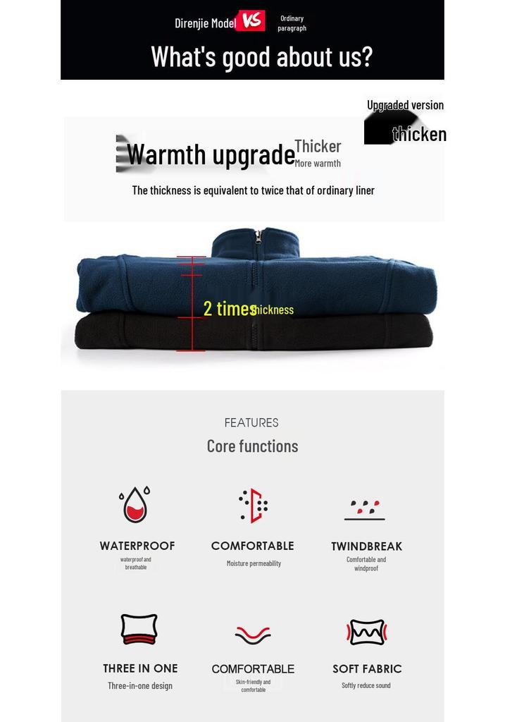 Unisex 3-in-1 Waterproof & Insulated Hiking Suit with Custom Logo
