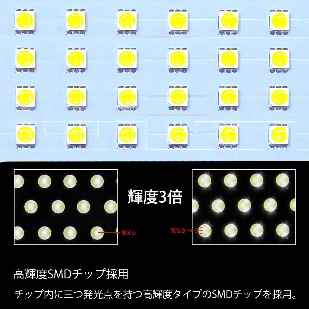 OPPLIGHT LED Room Lamp for Toyota Alphard 30 Specially Designed for Toyota Alphard 30 Series and Vellfire 30 Super Custom Easy TOYOTA 30 Series,