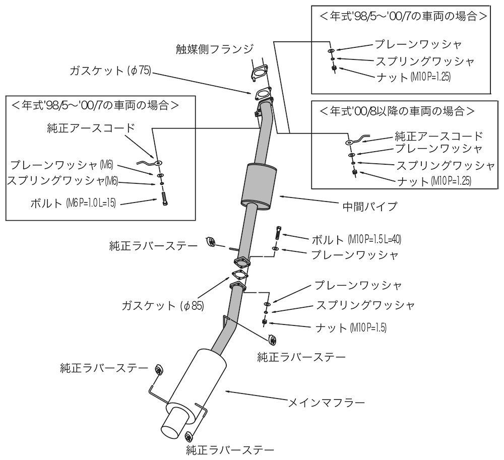 HKS Automotive Sportschalldämpfer High Power 409 Nissan Skyline ER34 Fahrzeuginspektion Kompatible Ansaug- und Auspuffsystemteile 31006-AN015