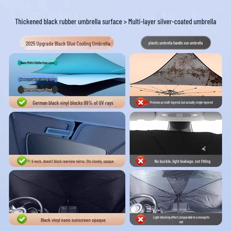 Retractable Car Sunshade Umbrella: UV Protection & Heat Insulation for Windshield