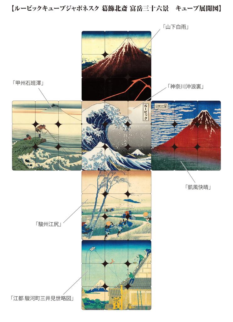 MegaHouse Rubik's Cube Japonais Katsushika Hokusai Thirty-Six Views of Mount Fuji (Ages 8+)