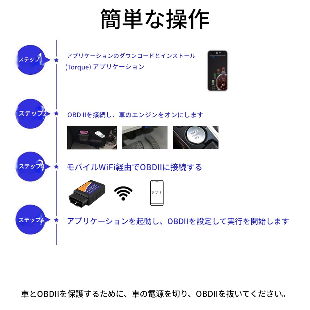 zmart ELM327 V1.5 OBD2 wifi self-diagnosis dongle iOS iphone auto