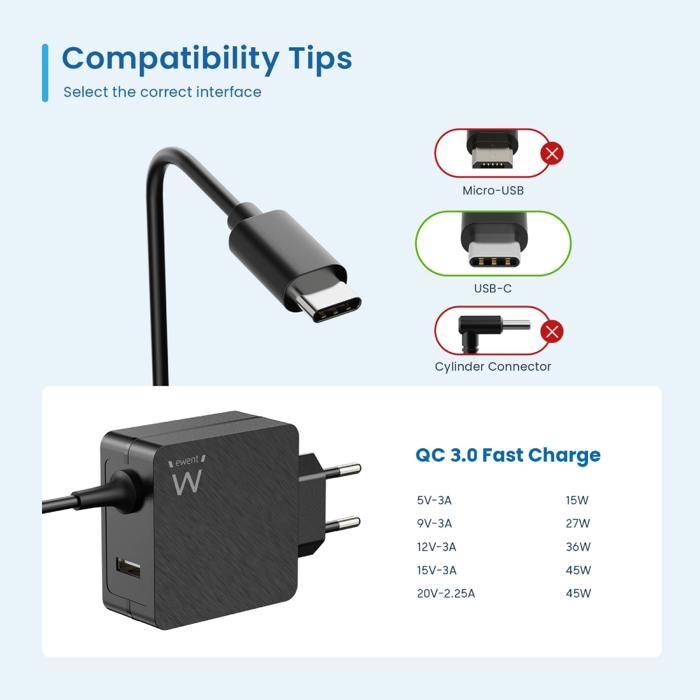 Marque Éwent Modèle EW3978 Caractéristiques -Max. Puissance de sortie : 65,0 W- Sortie USB-C :5,0 V - 3,0 A PD 15,0 W max.9,0 V