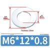 Extra Large Galvanized Metal Flat Washer (Sizes M1.6-M14)