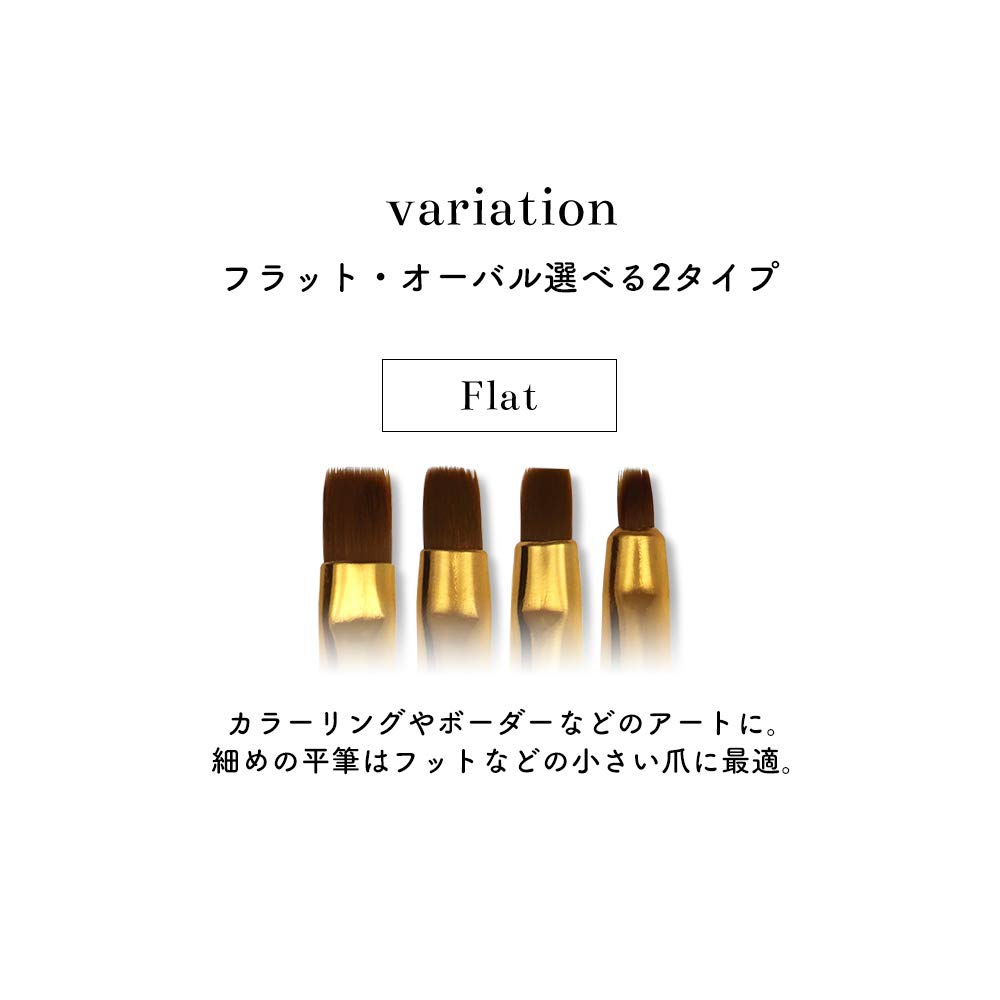 iro gel Nail Tools NAILTOWN Gel Brush Set with Caps Oval Flat Gel Brushes for Resin and Care Nylon Brushes (Iro Gel) 4-Piece - Self-Nail - Flat