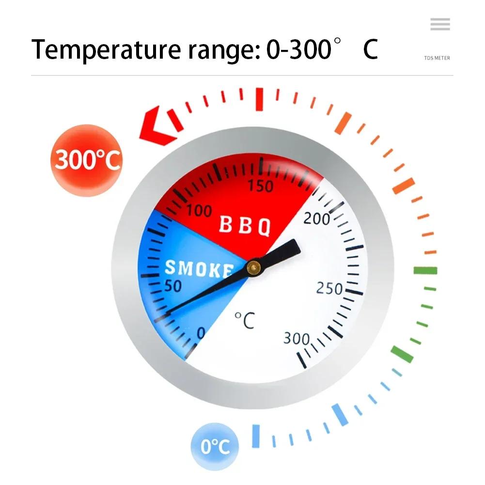 

Temperature Measurement Temperature Thermometer Oven Thermometer Gril Thermostat Silver Color Small Size Easy To Carry China Mainland