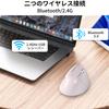 Ergonomic Wireless Mouse, Bluetooth & 2.4G, Vertical Design, Quiet, 7 Buttons, Type-C Rechargeable, 3-Level DPI Switching, USB Multi-Pairing, Power