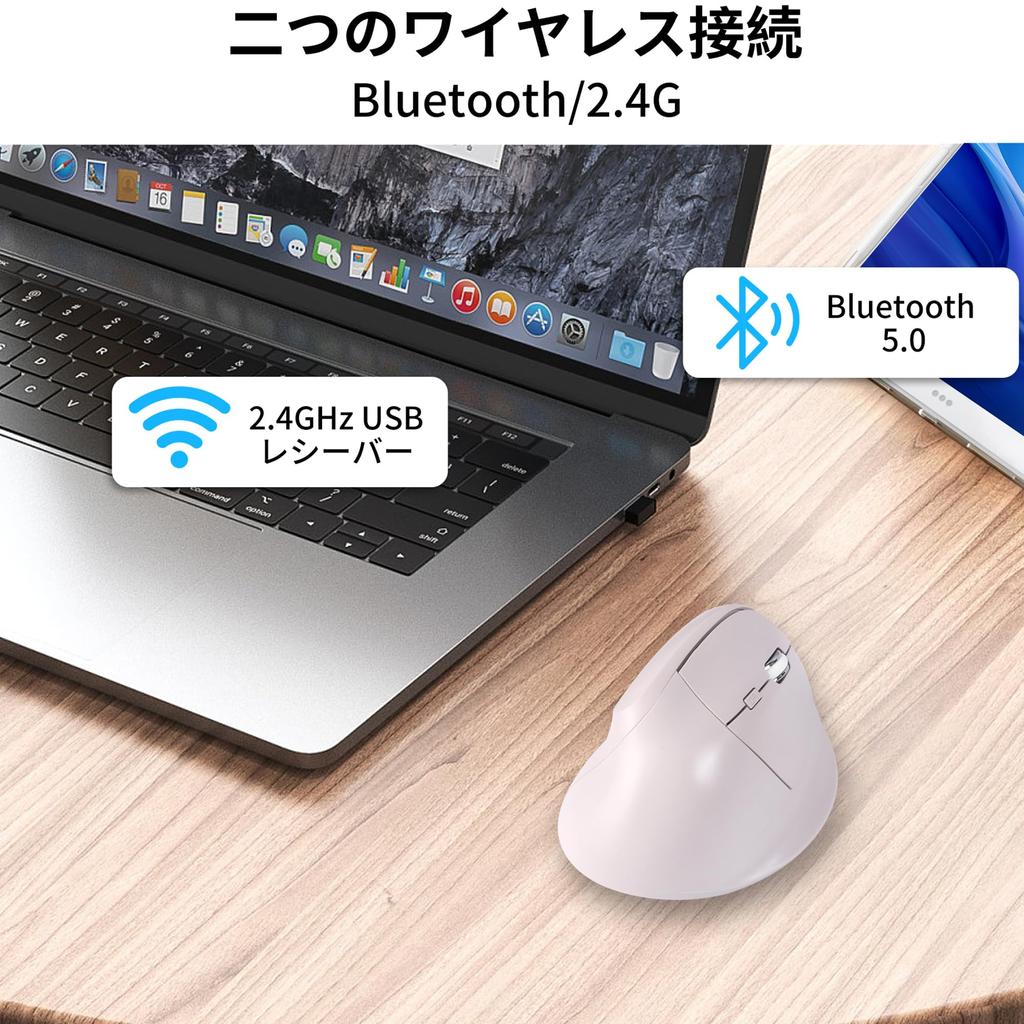 Ergonomic Wireless Mouse, Bluetooth & 2.4G, Vertical Design, Quiet, 7 Buttons, Type-C Rechargeable, 3-Level DPI Switching, USB Multi-Pairing, Power