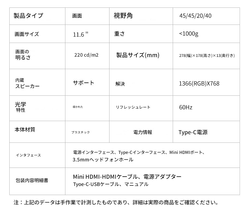 zmart Portable Monitor with HDMI Second Screen for Gaming Extended Compatible with and Raspberry Mobile External USB Compact 11.6-inch Support,