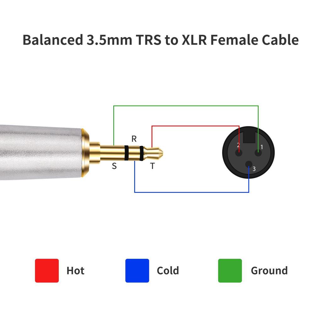 Double Shielded 3.5mm To XLR-F Balanced Condenser Mic Cable