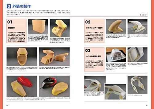 Motorcycle Models: Full Scratch & Semi-Scratch (Plastic Model Thorough Construction)