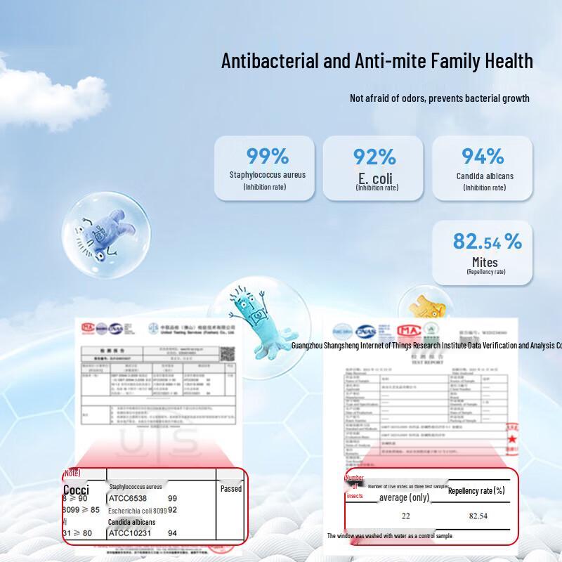 Grace Antibacterial Summer Fiber Quilt