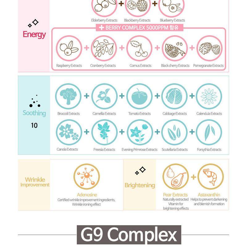 G9SKIN - Pink Blur Hydrogel Eye Patch 120pcs