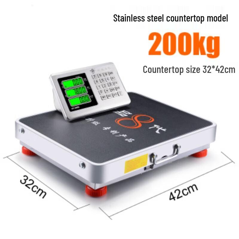 ZISIZ Wireless Electronic Pricing Platform Scale