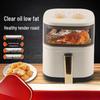 Electronice pentru bucătărie – Cuptoare electrice și friteuze