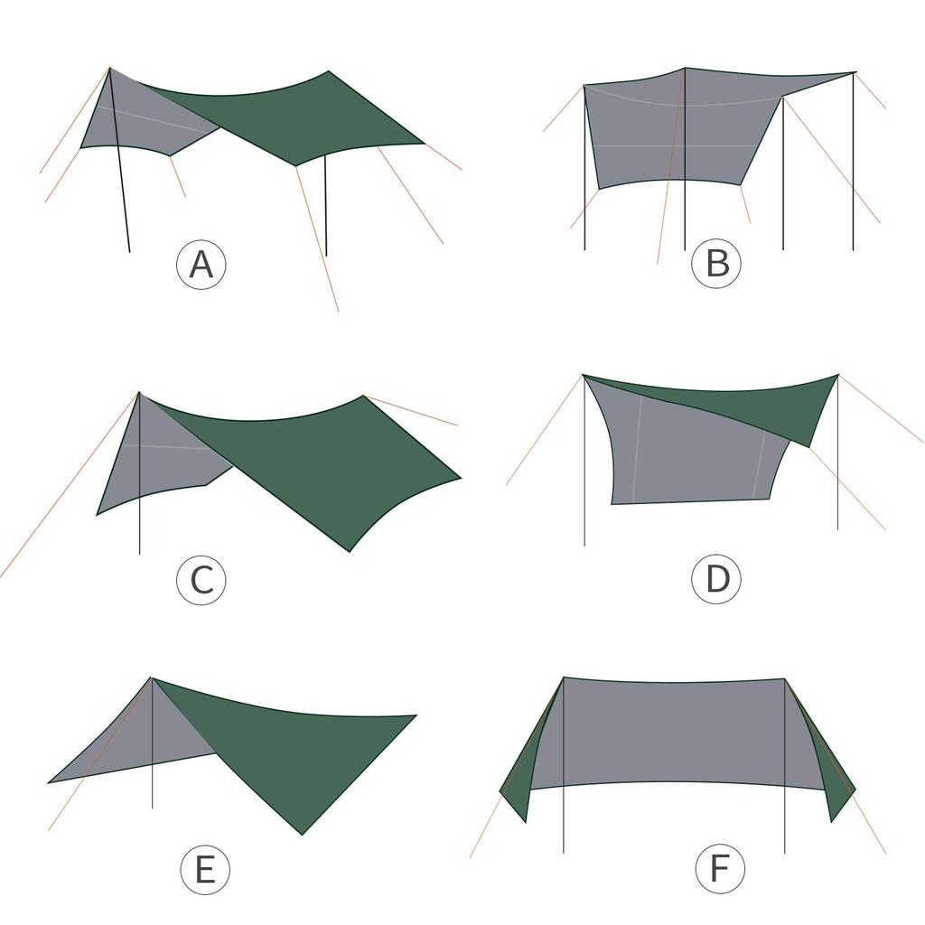 Voděodolná plachta Unigear, hexa UV ochrana, UV ochrana, vodoodpudivá, lehká, tepelně izolační, součástí balení je úložné pouzdro, snadno se přenáší