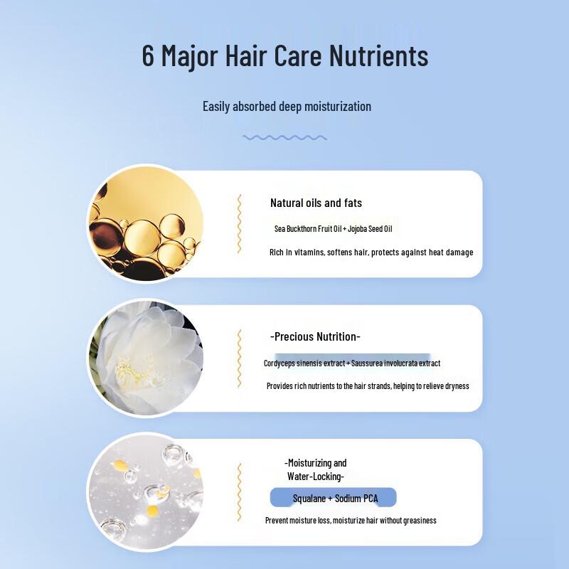 seeyoung Ginger Anti-Breakage Repair Hair Mask