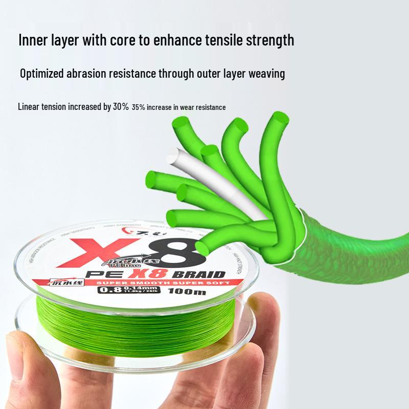 8-Strand Sinking Core-Spun PE Fishing Line: Ultra-Smooth, High Tensile Strength, Ideal for Ya, Perfect for Horse Fish.