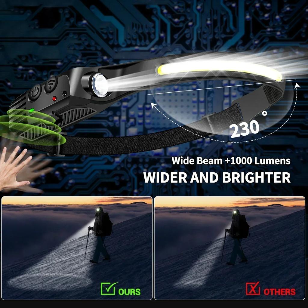 230° Induction Headlamp USB Rechargeable Head Light Sensor LED Flashlight Outdoor Lighting Lamp Camping Hiking Emergency Usage