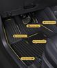 TPE Car Floor Mats for Geely Models: Xingrui, Emgrand GS, Vision X6, Boyue L, Binyue, Icon, Xingyue L, Binrui