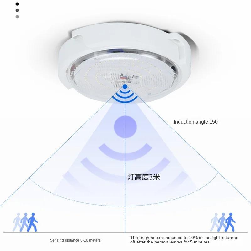 Solar Lights Indoor Home Top Ceiling House Outdoor Garden Pandent Light Panel Lamp Fixture For Corridor Garden Living Room