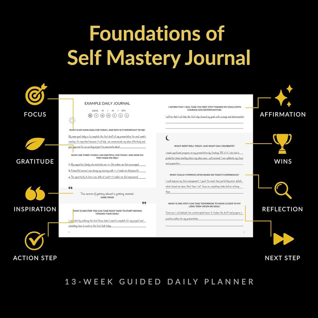 Foundations of Self Mastery Journal – Guided Daily Planner for Men & Women | Goal Setting, Gratitude, Manifestation, Affirmation, Reflection,