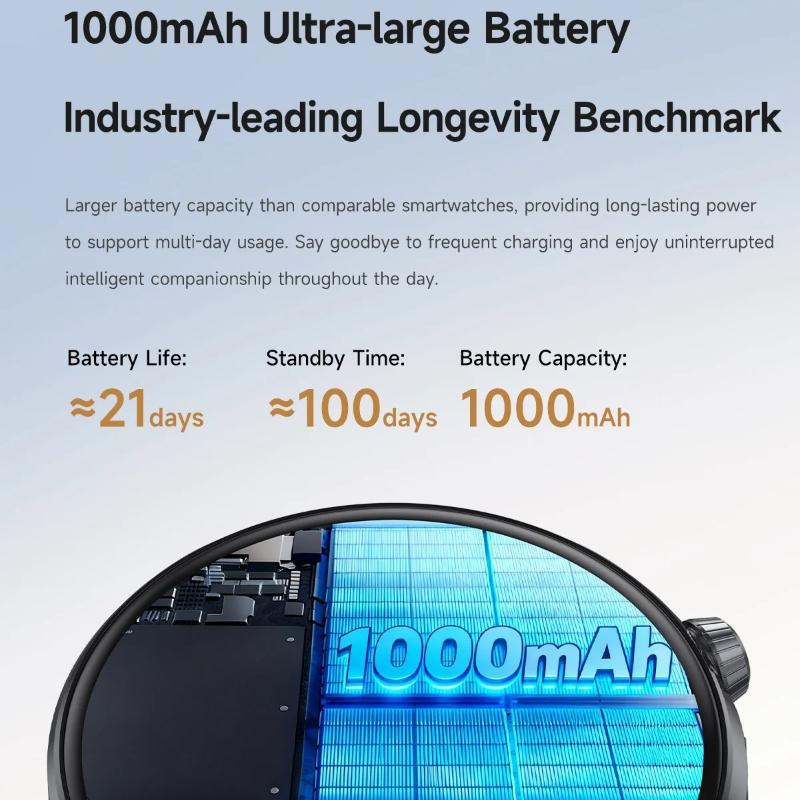 2026 New Military 1000mAh Battery Men's Smart Watch For Men Health Monitoring Bluetooth Call 100+ Sports Mode Flashlight Sport Fitness Smartwatch