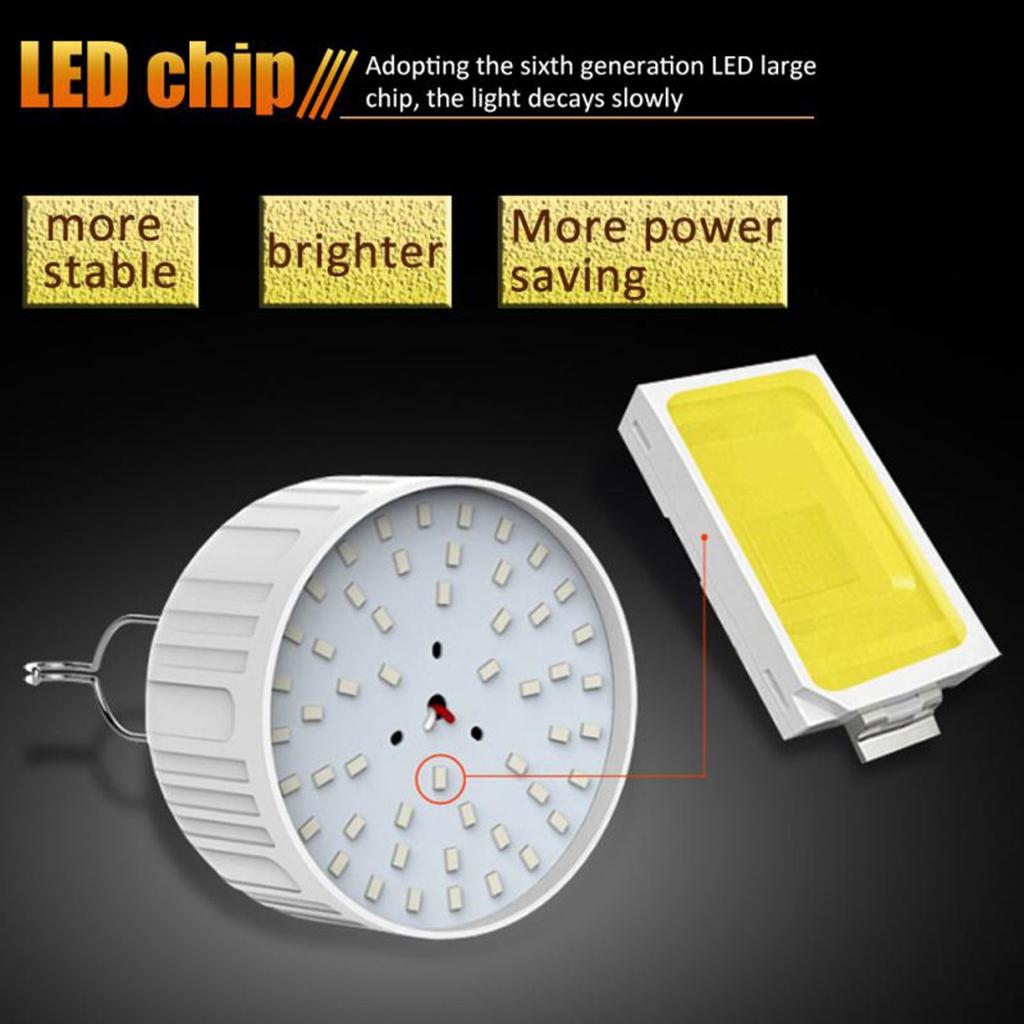 BBQ Emergency Bulb Outdoor Light Garden LED Night Lights