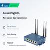 Industrial 5G Multi-Port Router with Full Network Support & WiFi CPE Phone Slot