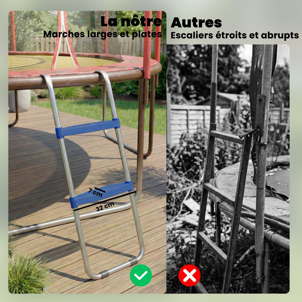 Trampoline Ladder, 2 Steps, Universal Hook, 150 kg Load, 97 x 32 x 7 cm, Blue