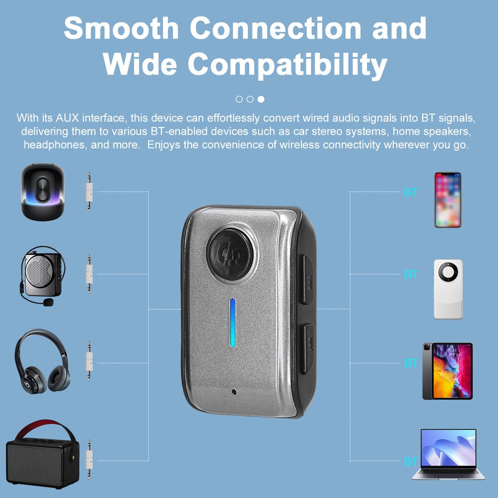 Car BT Receiver 3.5mm AUX BT Car Adapter Wireless Audio Receiver Built in Mic Support TF Card Input Hands free Calling