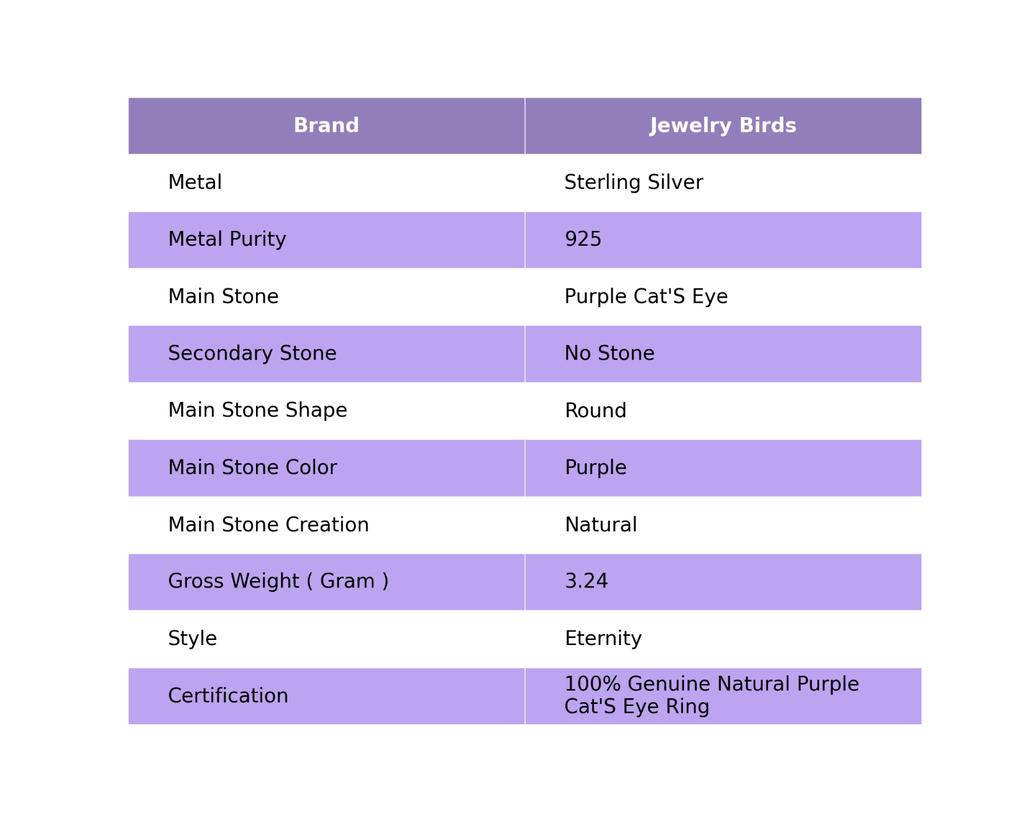 Purple Cat's Eye Stone Engagement Gift Ethnic Eternity Ring 925 Sterling Silver RR-58-49