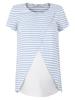 Damska Bluzka Do Karmienia Niebieska Bellybutton Maternity