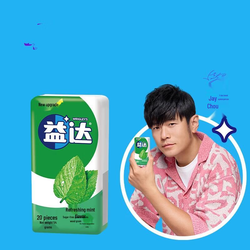 Extra Chewing Gum