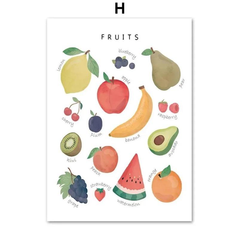 Nordic Canvas Wall Art Body Parts Moon Phases Solar System  Fruit  Kids Room Decor Posters  Prints for Home Decor